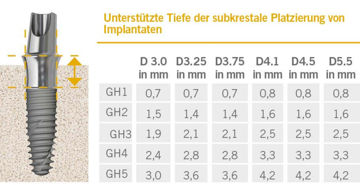 img_indikationen-02_DE