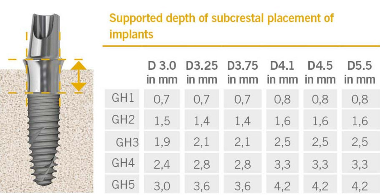 img_indikationen-02_EN