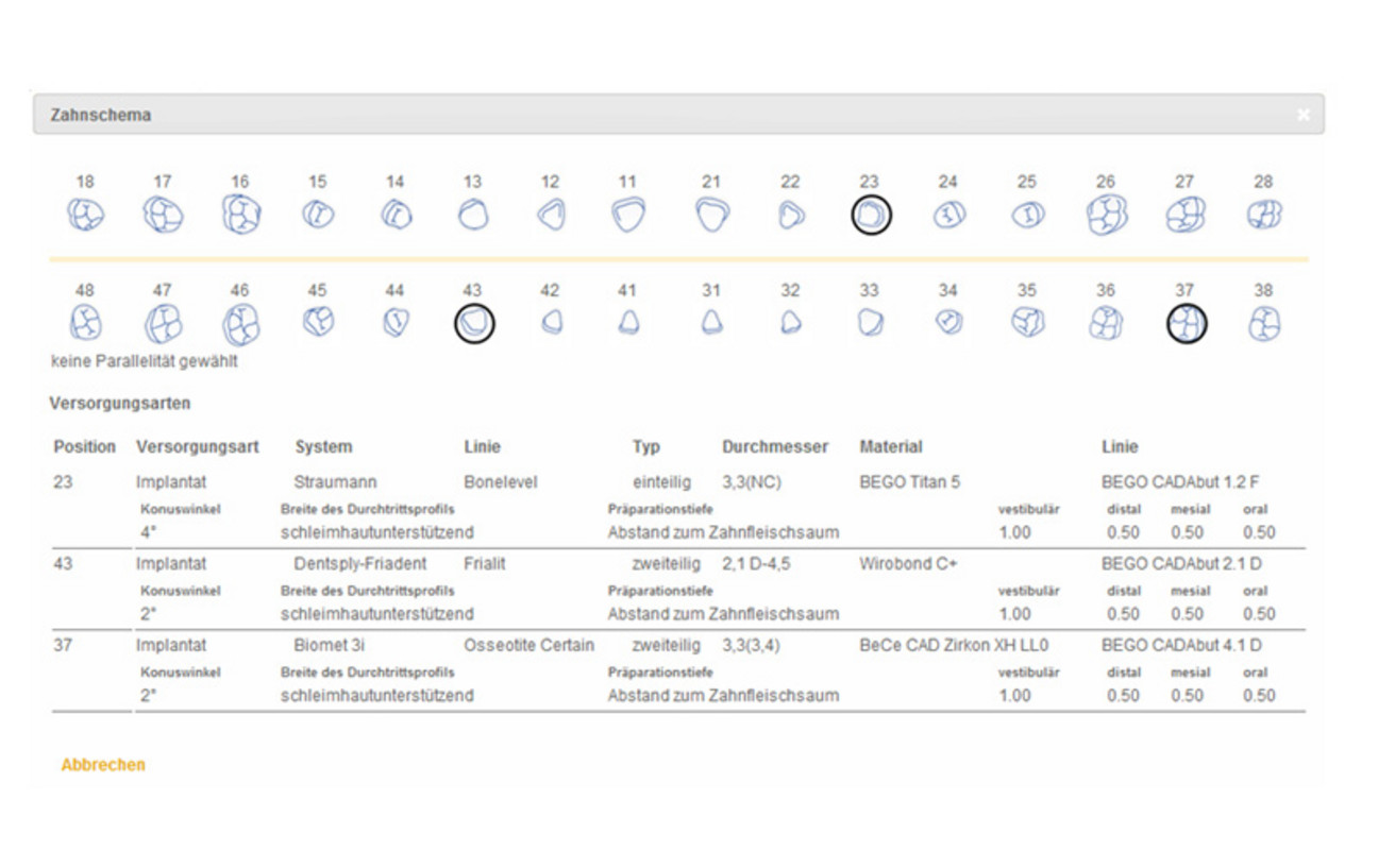 BEGO CAD/CAM Orderportal