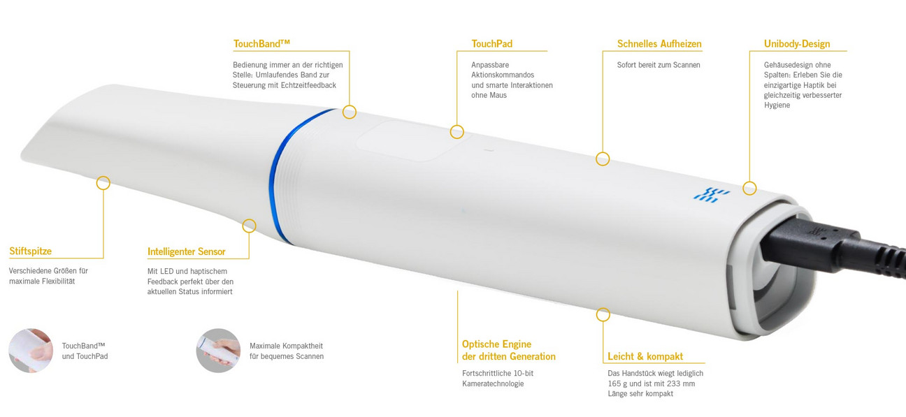 Medit-fullWidth_i900-contentHeader_V2